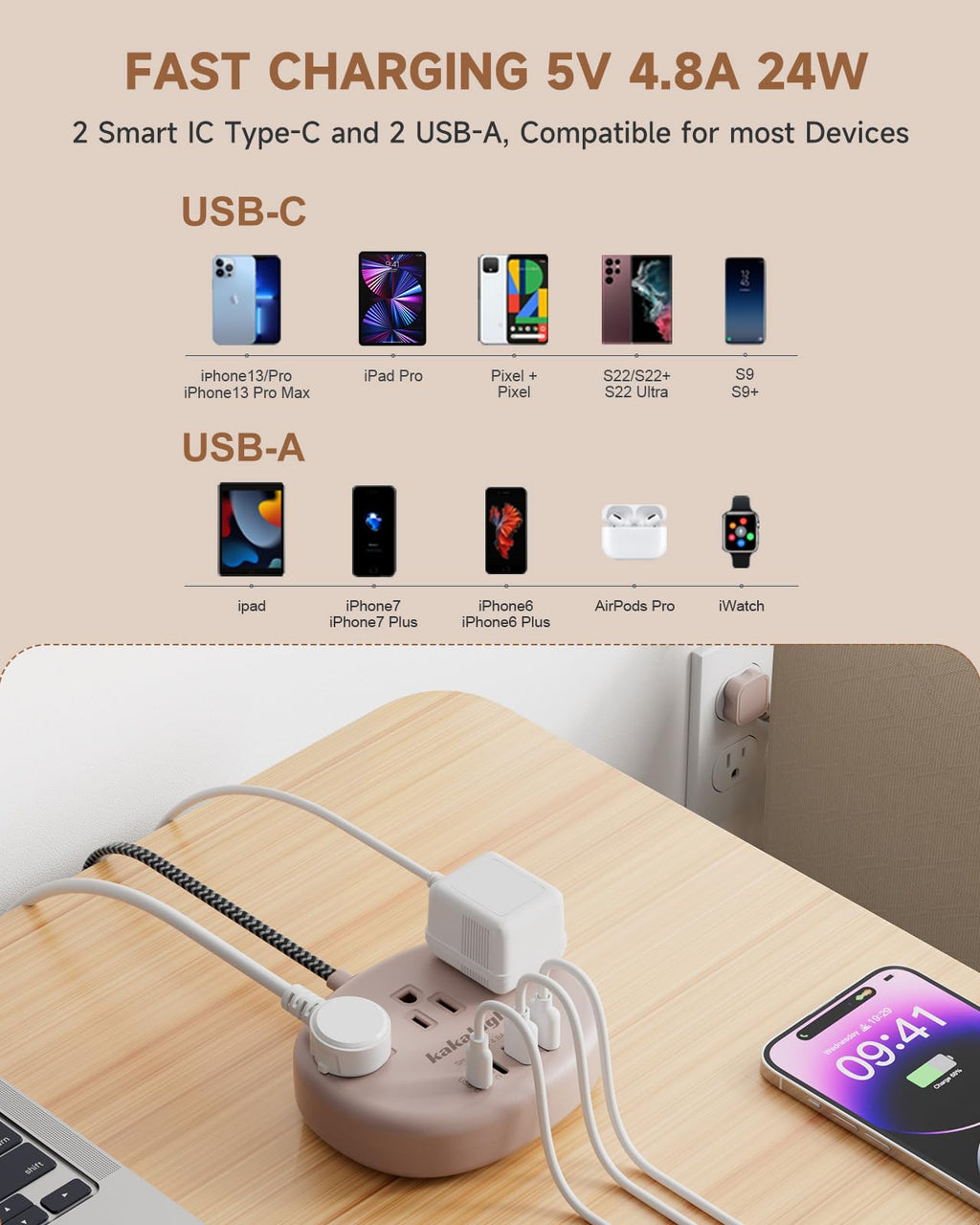 Cute Surge Protector â€?5FT Flat Extension Cord, 3 Outlets, 4 USB Ports (24W)