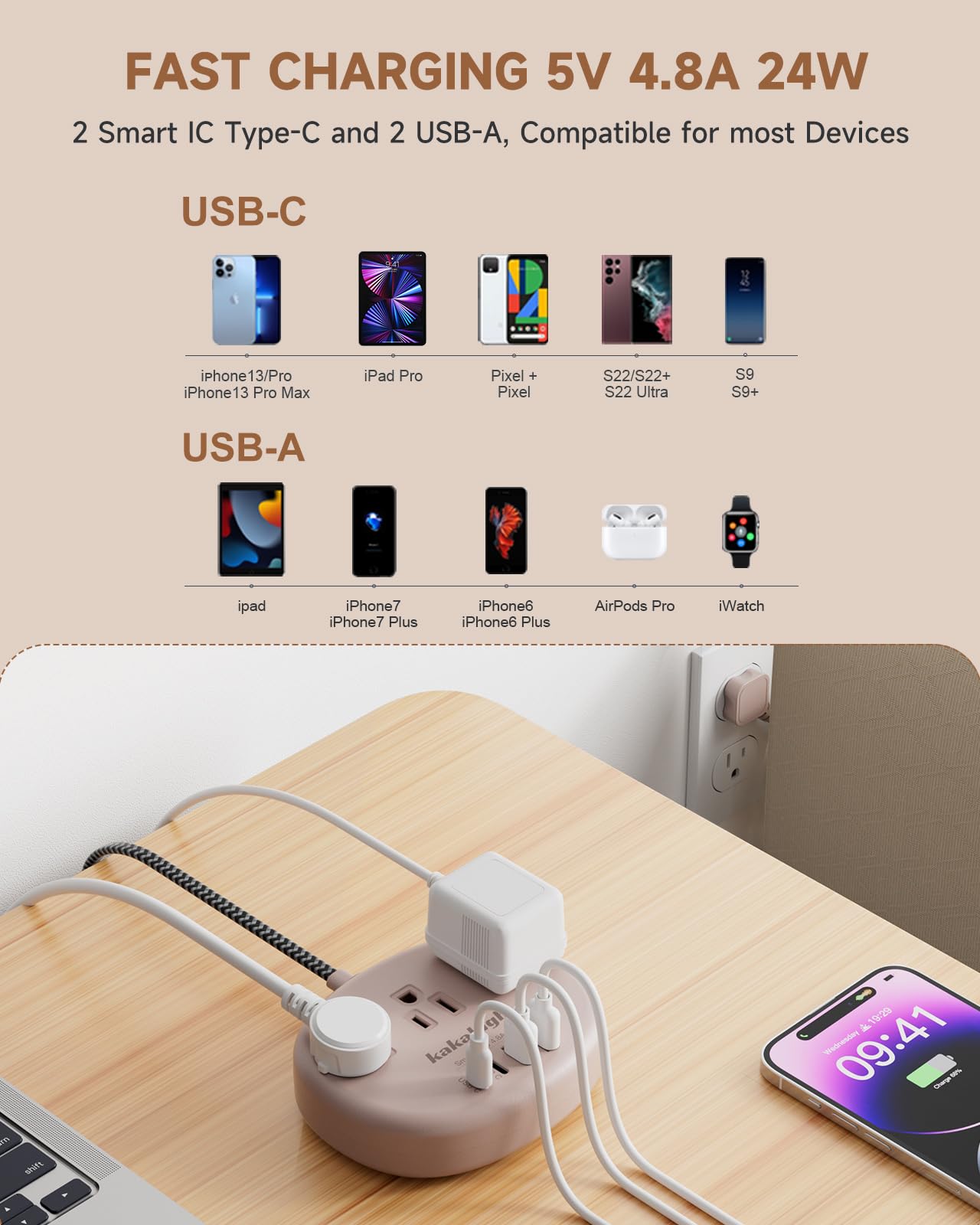 Cute Surge Protector â€?5FT Flat Extension Cord, 3 Outlets, 4 USB Ports (24W)