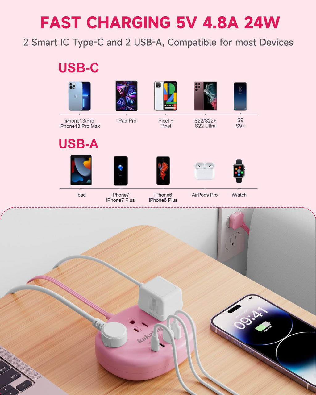 Cute Surge Protector â€?5FT Flat Extension Cord, 3 Outlets, 4 USB Ports (24W)