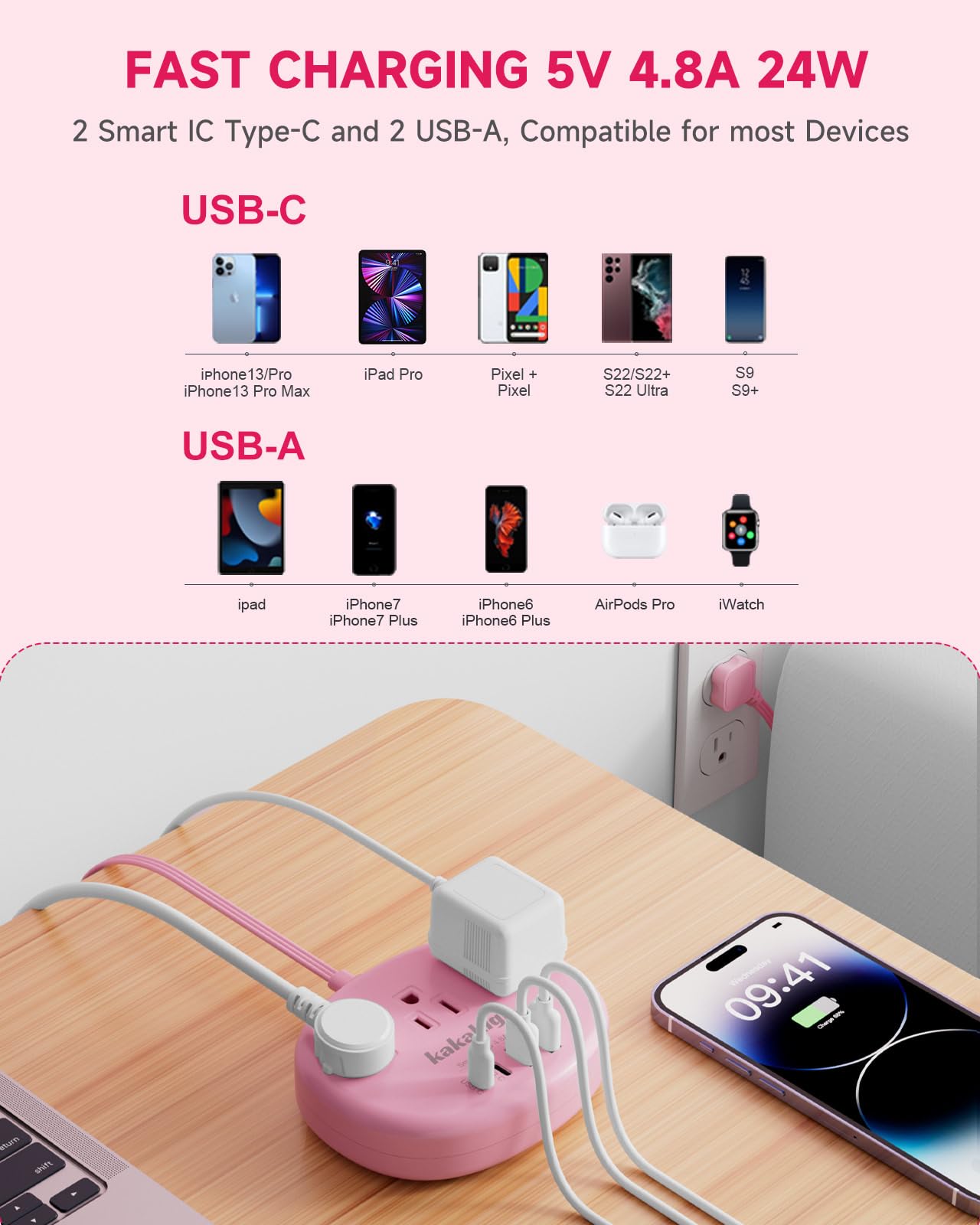 Cute Surge Protector â€?5FT Flat Extension Cord, 3 Outlets, 4 USB Ports (24W)