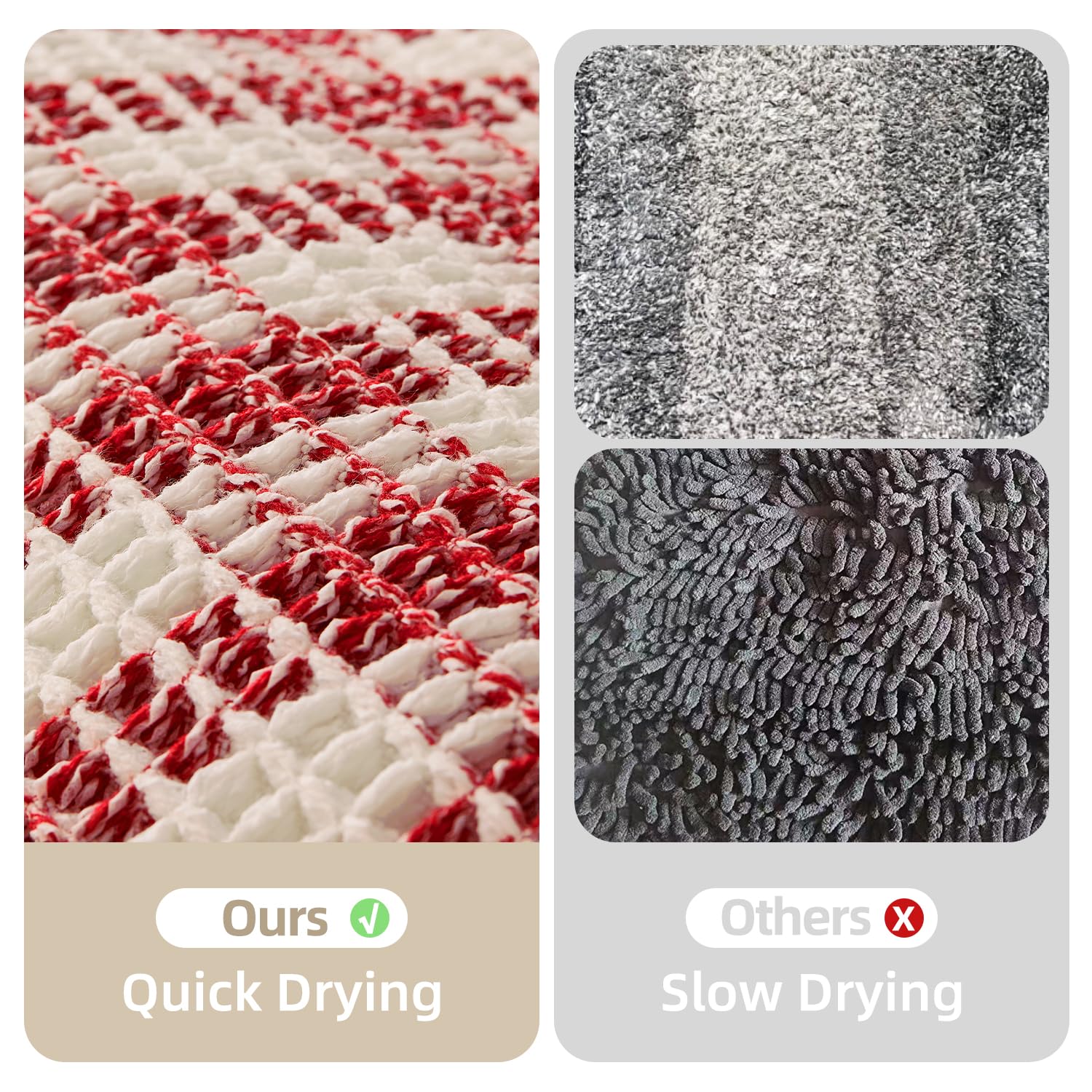 Waffle Bath Mat Non Slip Washable Quick Dry Cute Bath Mat