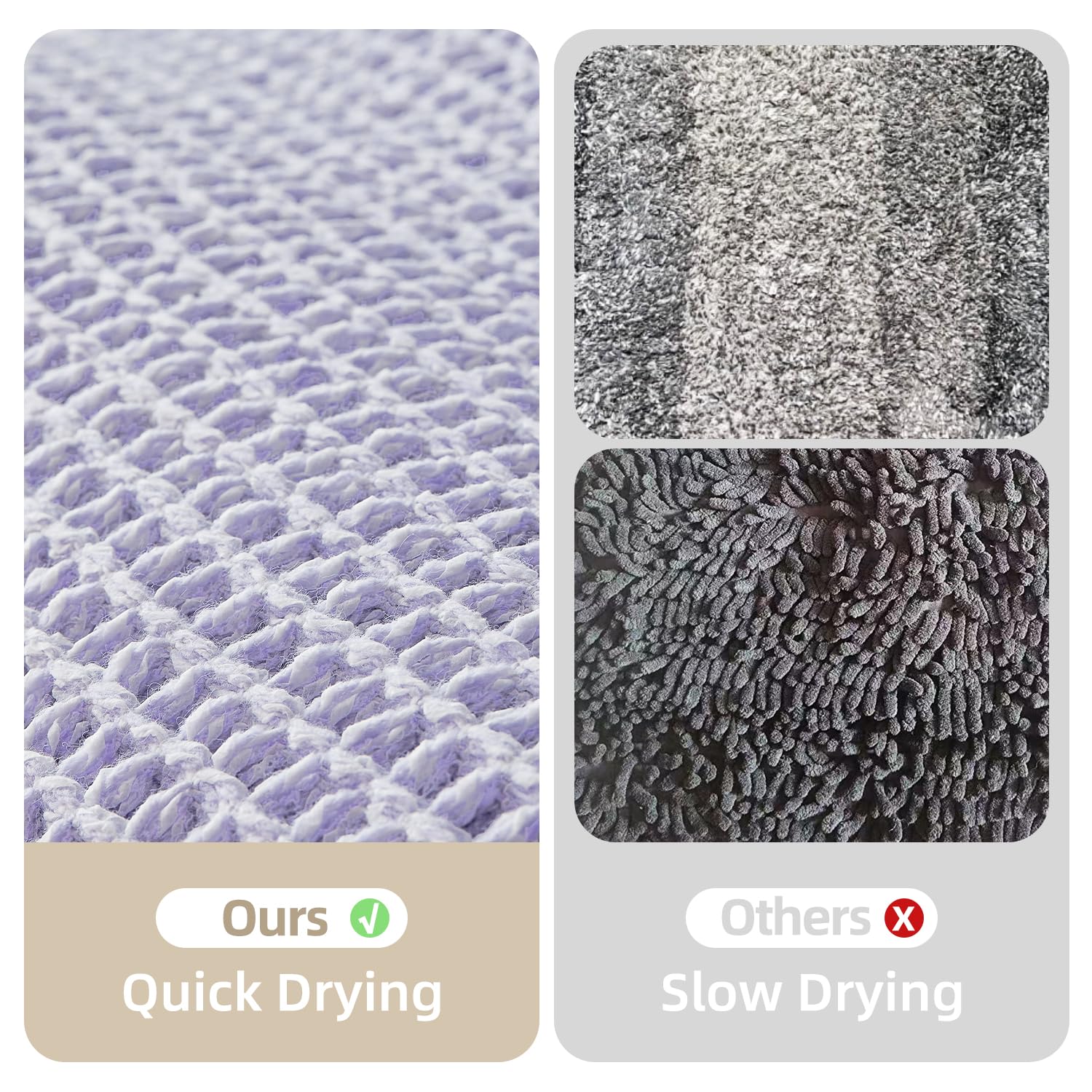 Waffle Bath Mat Non Slip Washable Quick Dry Cute Bath Mat