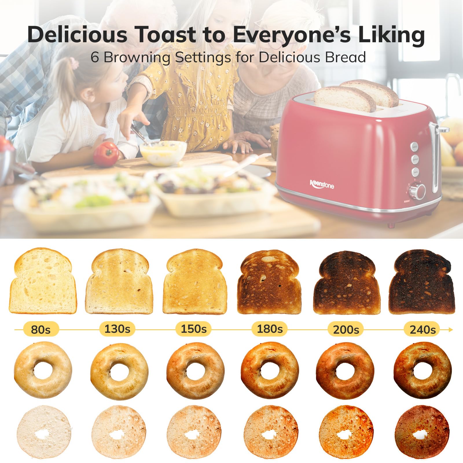 Toaster 2 Slice Stainless Steel with 6 Bread Shade Settings, Retro Toaster with Extra Wide Slot