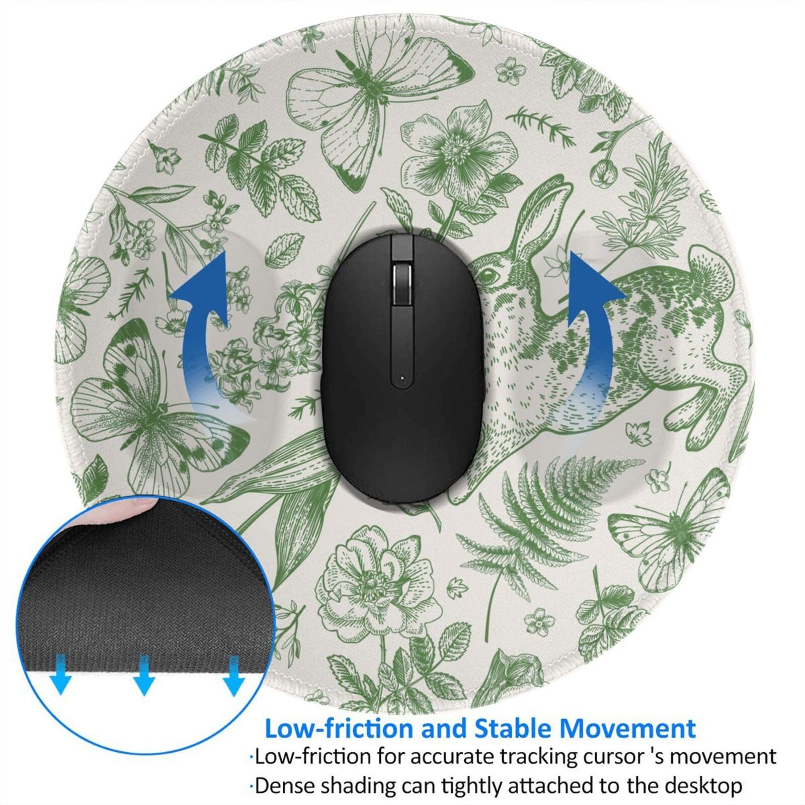 Round Mouse Pad Desk Top - Stitched Edges 8 X 8 Inch