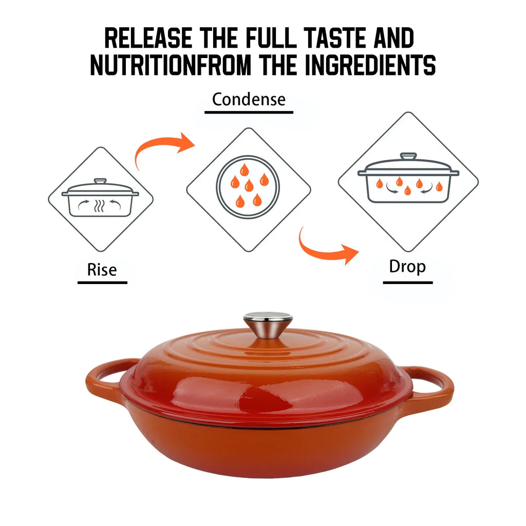 Oval Enameled Cast Iron Dutch Oven- Heavy Pot with Lid, 2.5 QT, Double Handle, Red and Blue