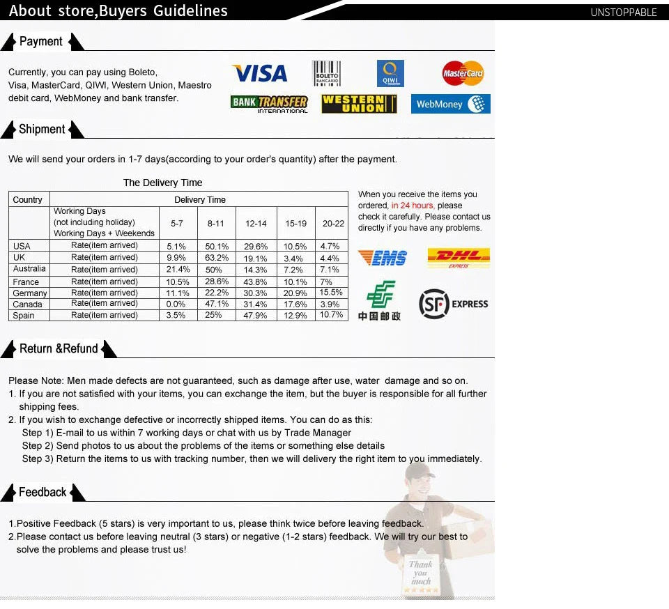 Fashion O-neck Sleeveless Tank Top Sexy Ruffles Backless Irregular Crop Tops  Summer Casual Streetwear Women Camis