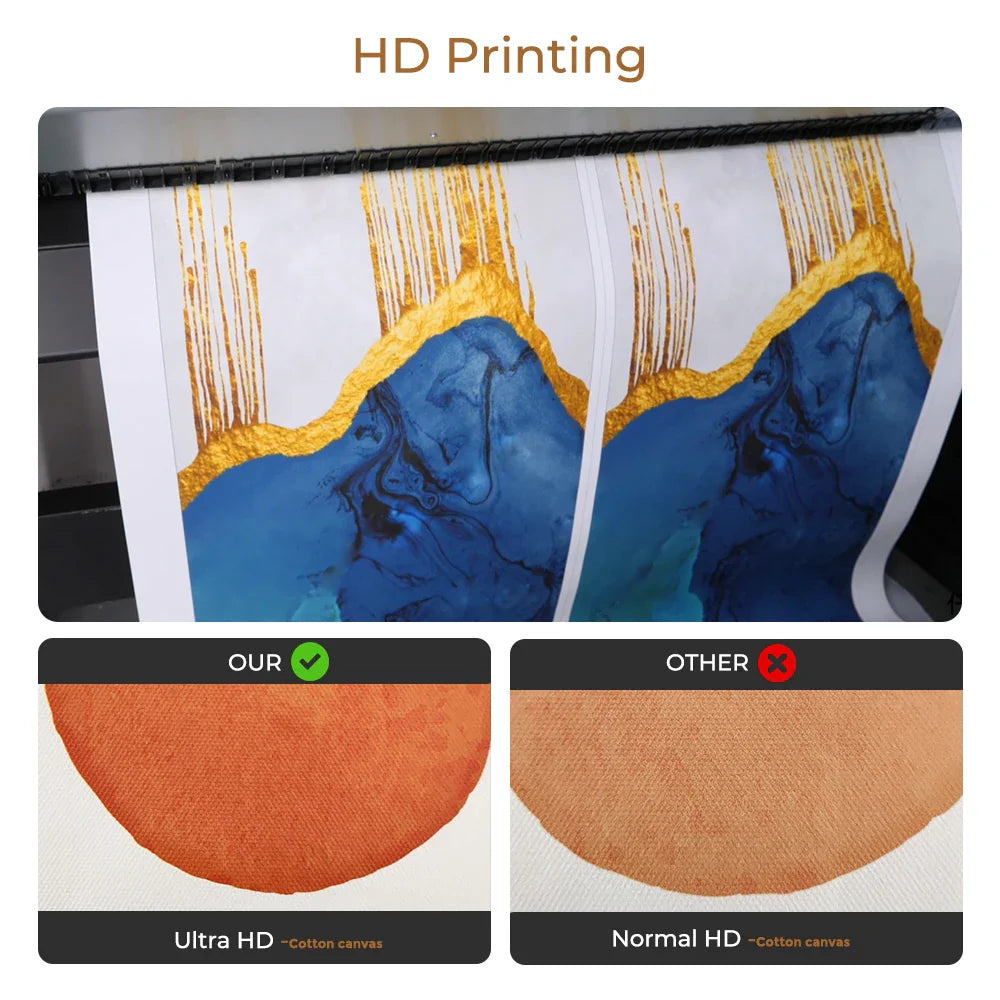 Modern Italian La Dolce Vita Quote Girly Typography Wall Art Canvas Picture Poster Painting Print For Living Room Home Decor