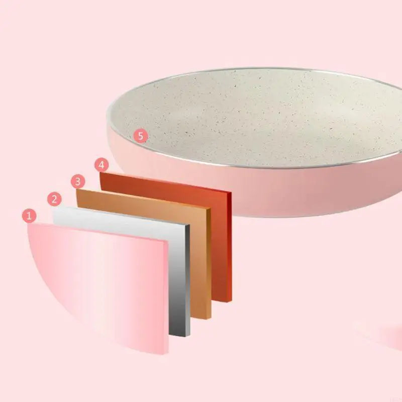 Fruit Tomato Frying Pan Cooking Pot Saucepan Induction Cooker Aluminum Cookware Nonstick