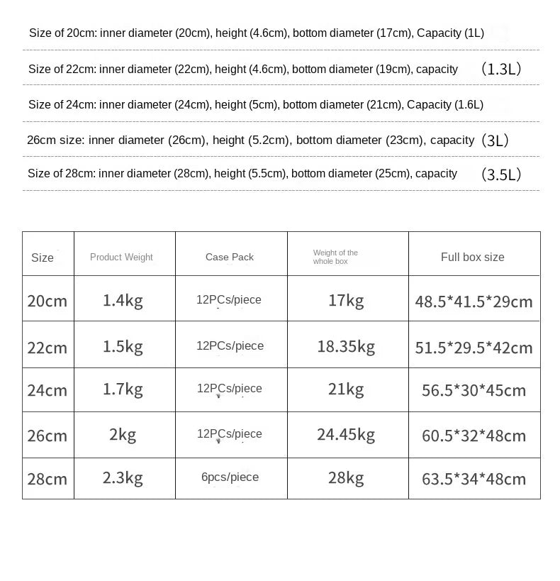 Stone Non-Stick Cooking Pan, Household Saucepan, Induction and Gas Compatible, Healthy Cookware, Stylish Pot