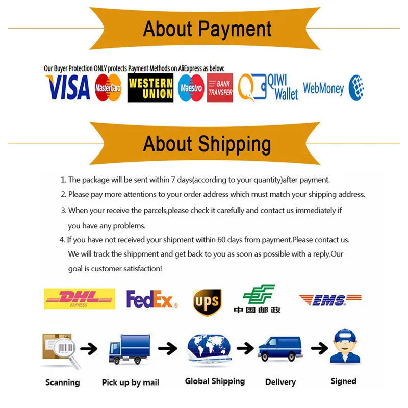 Retro Tulips Flower Ceramic Light Luxury Exquisite Dessert Plate