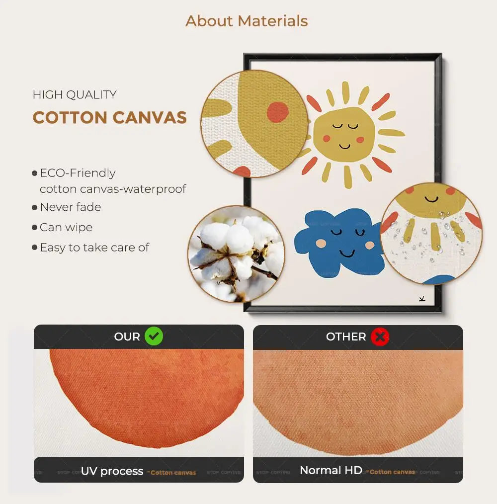 Modern Italian La Dolce Vita Quote Girly Typography Wall Art Canvas Picture Poster Painting Print For Living Room Home Decor