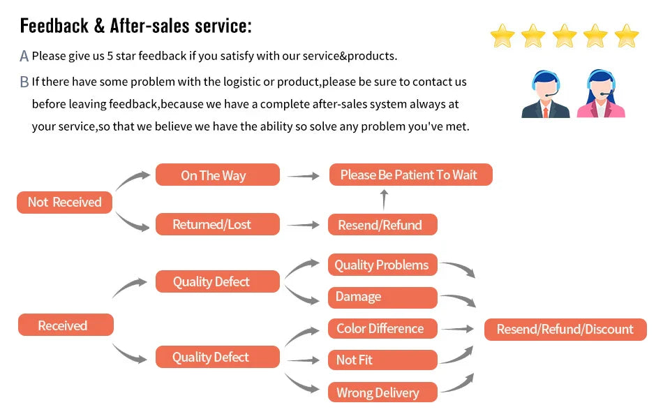 Ceramic Vase White Flower Pot Nordic Decorative Vase Dry Flower Vases for Home