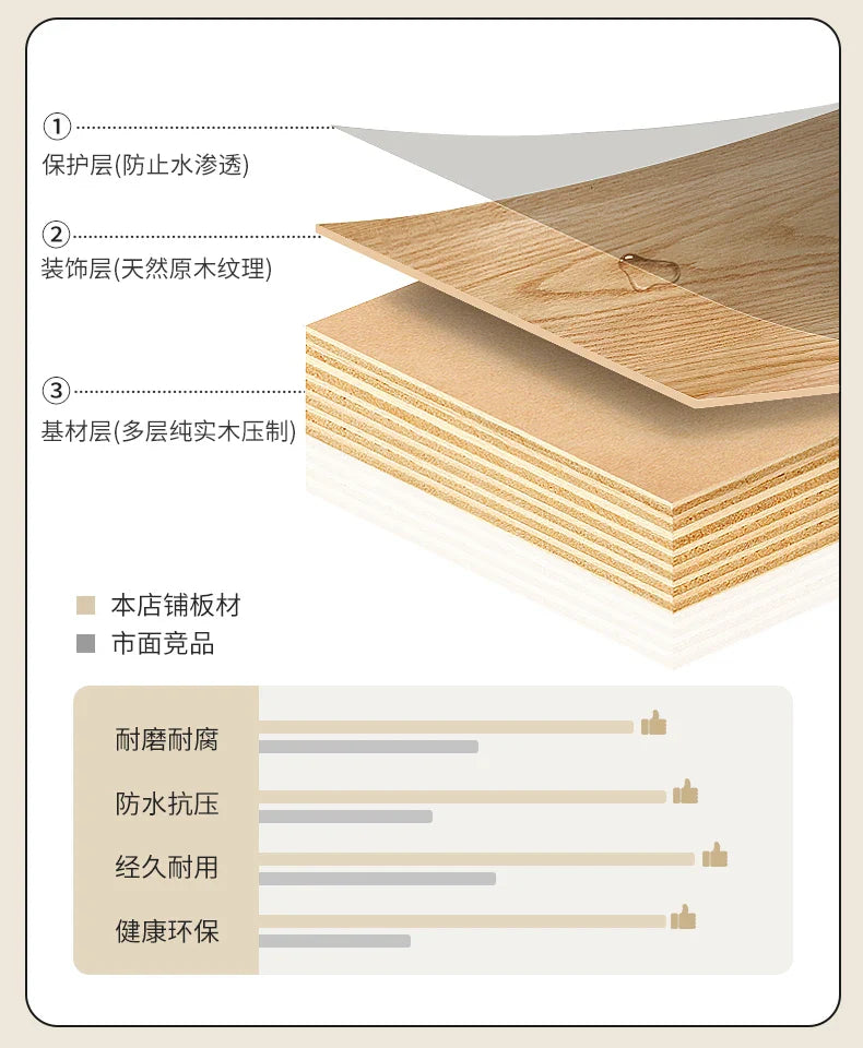 Luxury Drawers Vanity Tables Storage Nordic Cabinet Dressers Makeup Desk Drawers