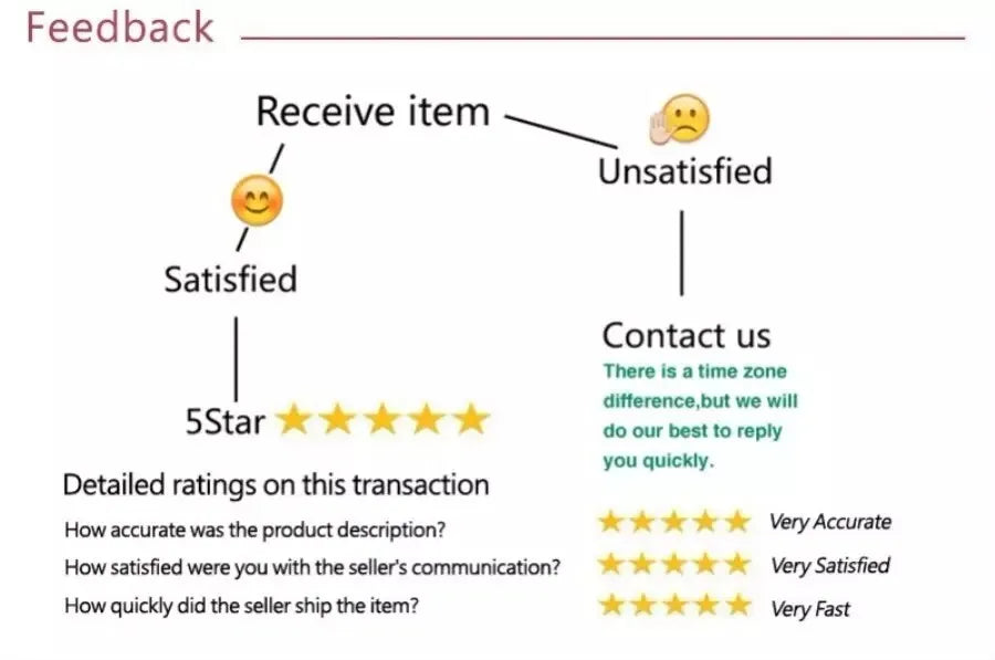 Pink Flower Ripple Curtain Head for Living Room Sheer Lace Valance Girls Princess Home Decoration