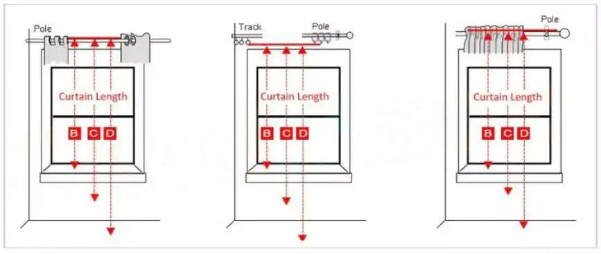 Pink Flower Ripple Curtain Head for Living Room Sheer Lace Valance Girls Princess Home Decoration