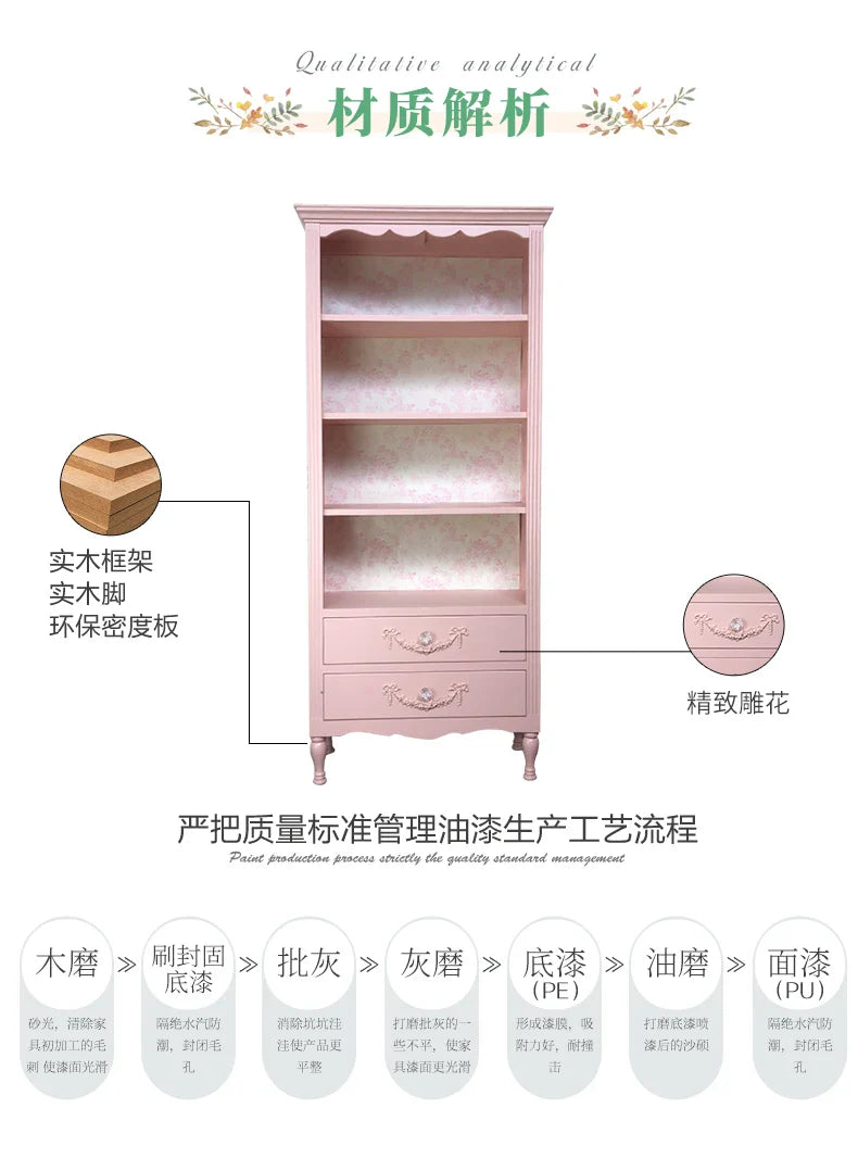 French Bookcase Bookshelf and Storage Shelf Modern Pastoral Hand Office Display Rack Display Cabinet Integrated Bookcase