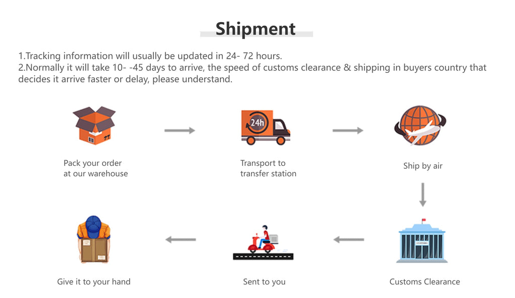 Ceramic Plate Dot Stripe Irregular Wave Shape