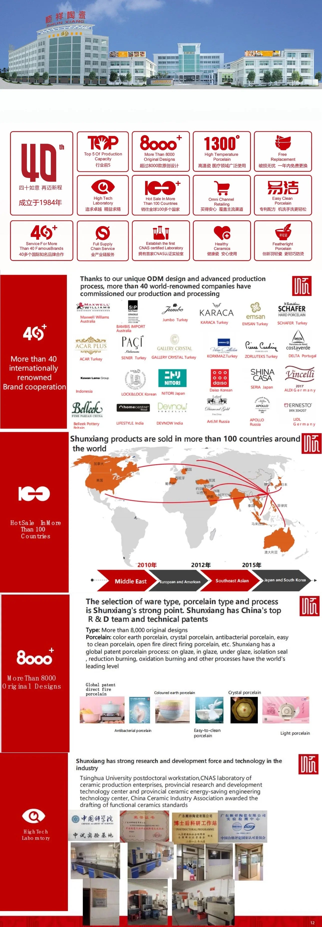 Floral Pattern Soup Bowl Salad Bowl Dish Oval Plate Pastoral Style Dinnerware Table Decoration Kitchen Gadgets Ceramic Tableware